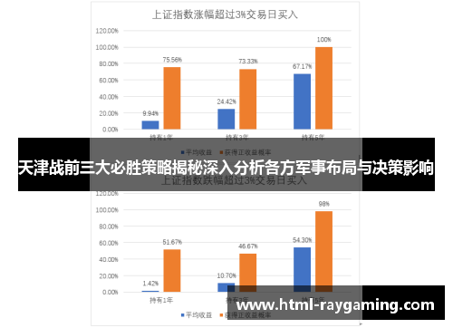 天津战前三大必胜策略揭秘深入分析各方军事布局与决策影响