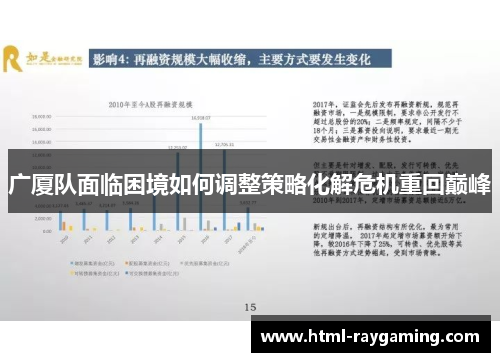 广厦队面临困境如何调整策略化解危机重回巅峰